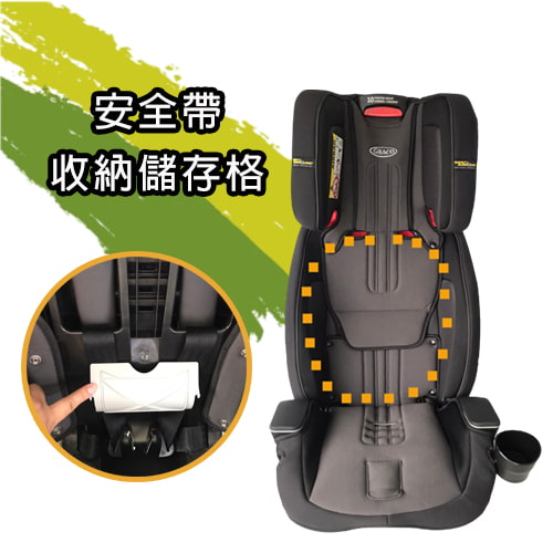 【GRACO】0-12歲長效型嬰幼童汽車安全座椅 MILESTONE LX 大灰狼-租安全座椅 (9)-DhXoQ.jpg